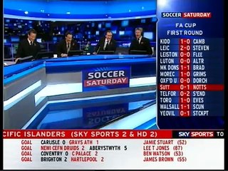 Jeff Stelling and James Brown Celebrate