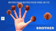 Finger Family Ferrero SpA Chocolate Cartoon Finger Family Nursery Rhyme | Daddy Finger Rhymes