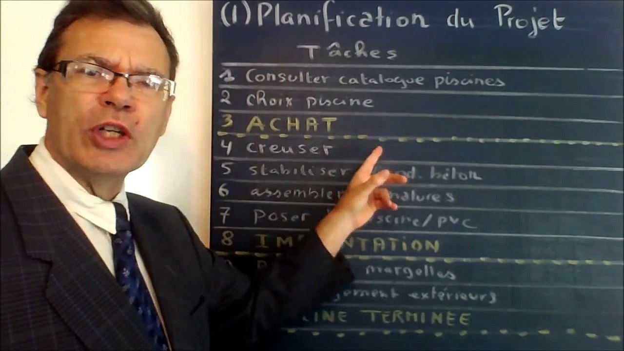 Cours de Gestion de Projet (1) Initiation à l'organisation d'une planification