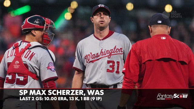 MLB Fantasy Focus: Mad Max, King Felix struggling