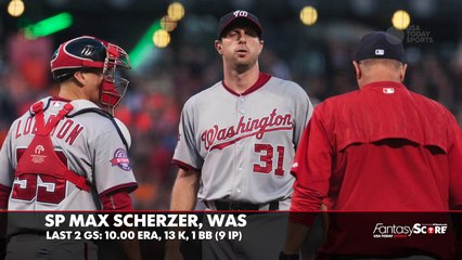 MLB Fantasy Focus: Mad Max, King Felix struggling