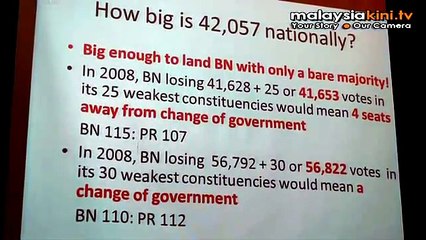 0.3pct enough to topple S'gor gov't, EC told