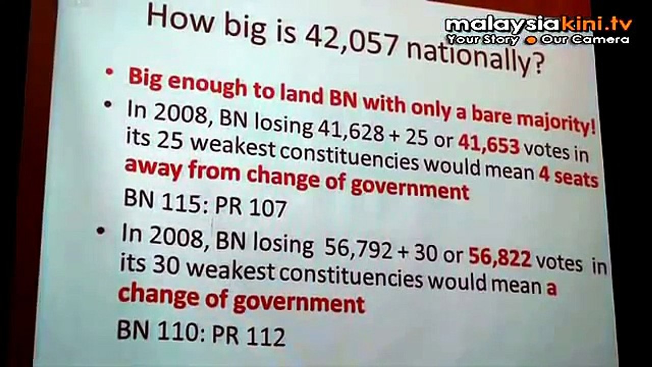 0.3pct enough to topple S'gor gov't, EC told