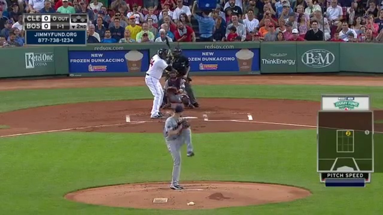 HR 26 de David Ortíz