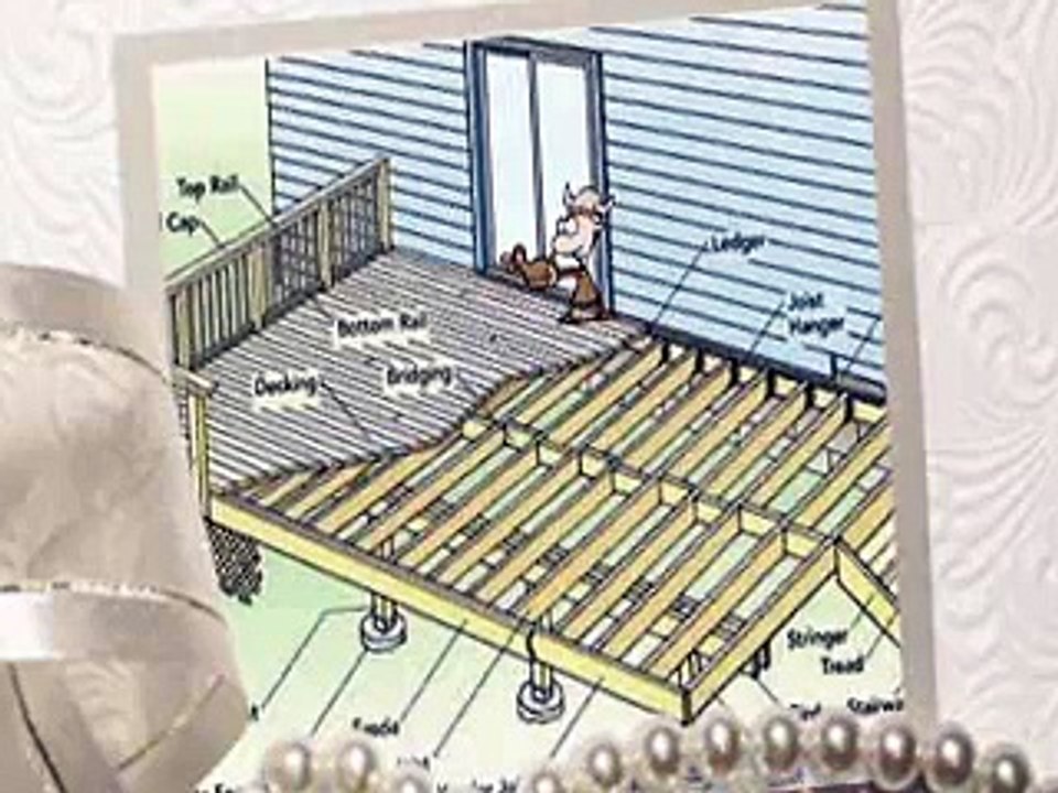 The Deck Builder