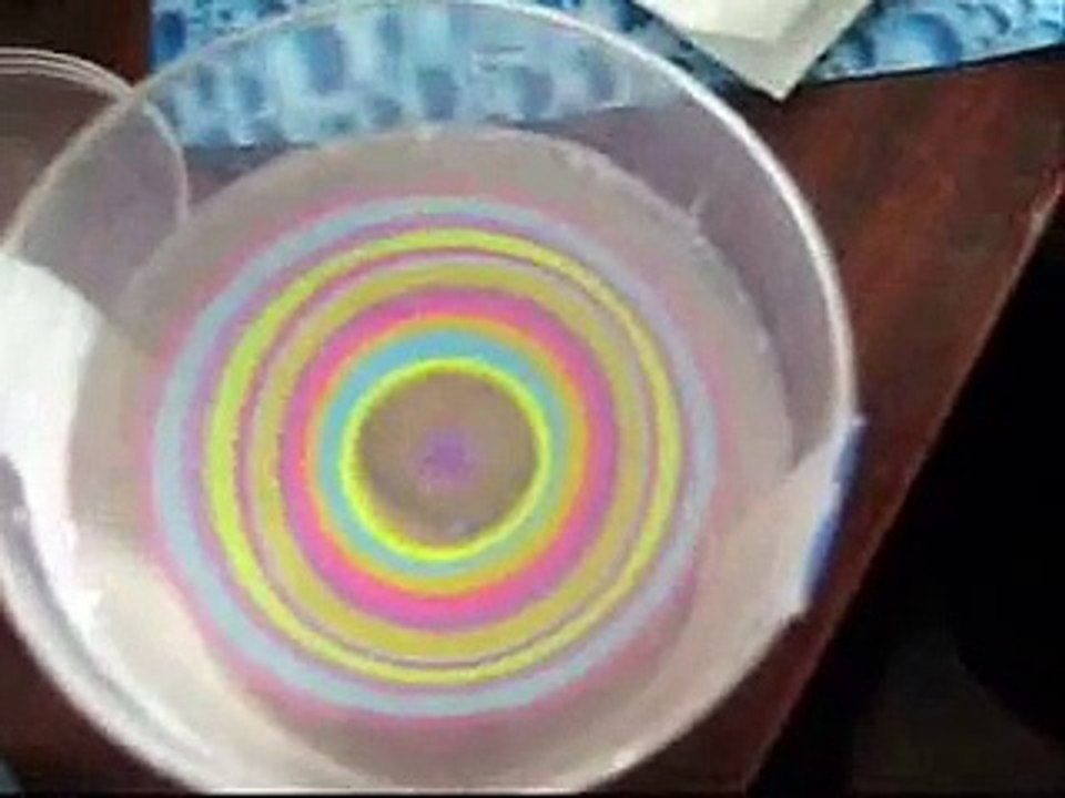 Ebru Sanatı Gibi Oje Sanatı :)