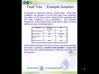 NEBOSH Diploma Practice Exam Question -  Fault Tree