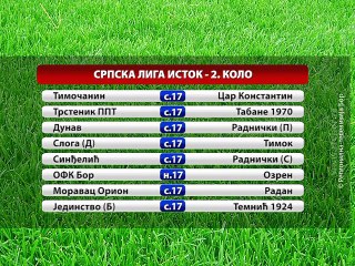 Počinje fudbal i u okružnom rangu, 21. avgust 2015. (RTV Bor)