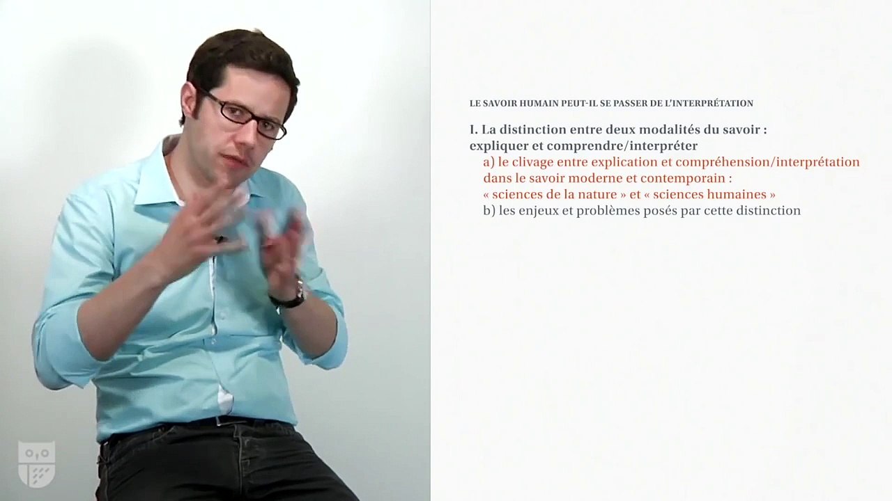 Bac philo - L’interprétation : Sujets