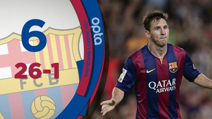 1ère j. - Les 5 choses à savoir en Espagne