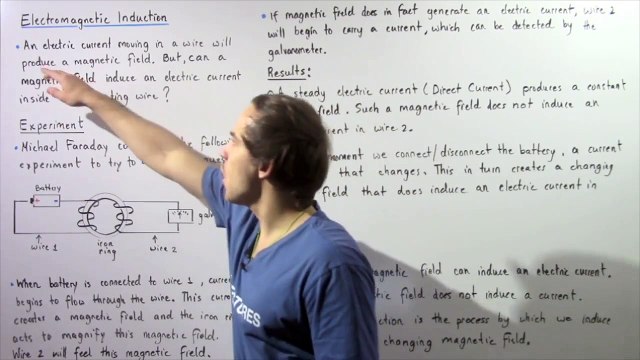 Electromagnetic Induction