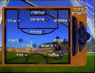 1995-1996 בית-ר ת-א - בית-ר ירושלים - מחזור 13 - YouTube