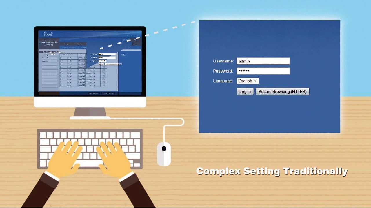 GOLBONG CMS5 - Make Setup Simple