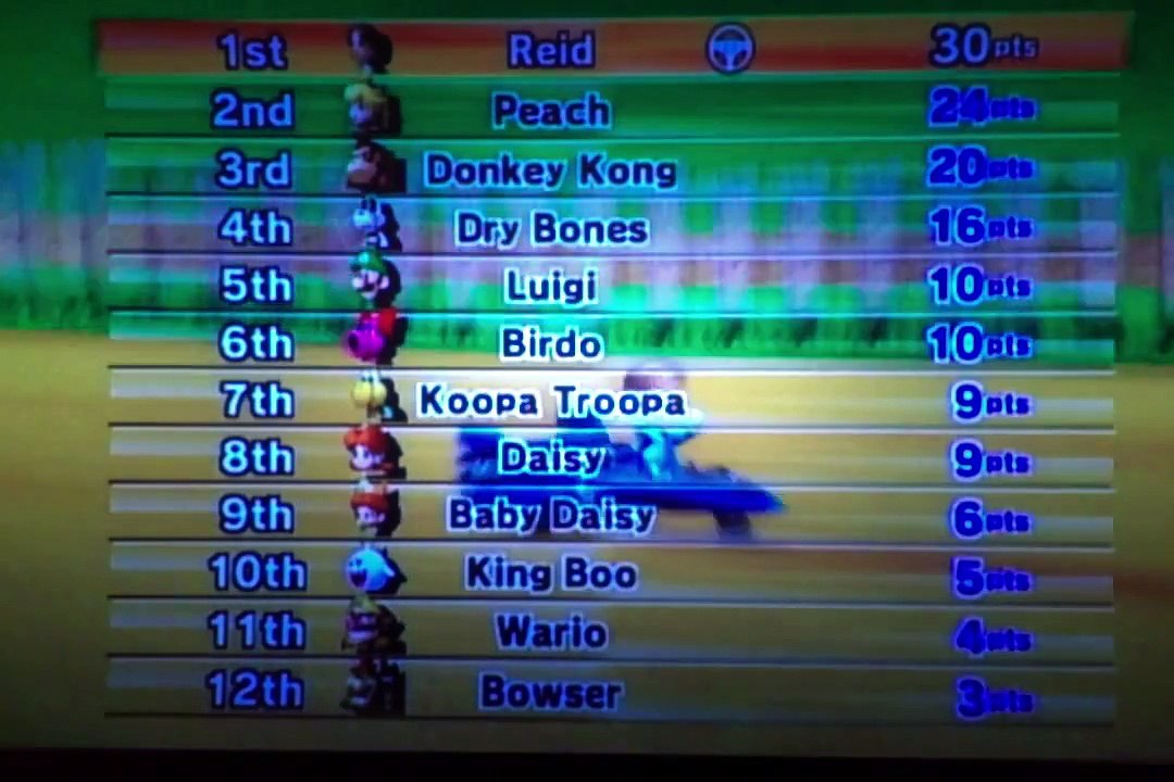 Mario Kart Wii: Mushroom Cup 50cc