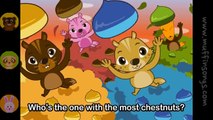 Muffin Songs - Chipmunk Family  nursery rhymes & children songs with lyrics  muffin songs