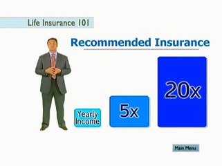 1st Option Insurance For Final Expense Life Insurance