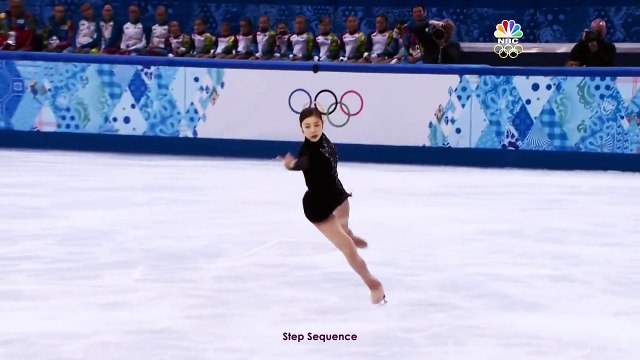 Yuna Kim - Adios Nonino @ Sochi Olympics