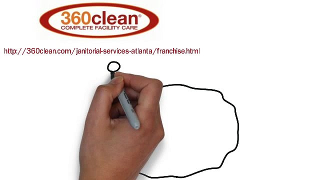 commercial cleaning franchise