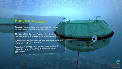 Carnegie Wave Energy CETO 5 3D Animation