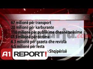 Fullani, 370 mijë $ për 3 ditë sport, qindra milionë për festa