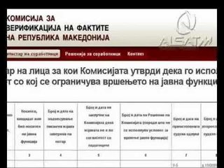 Dy spiunë të partive në pushtet