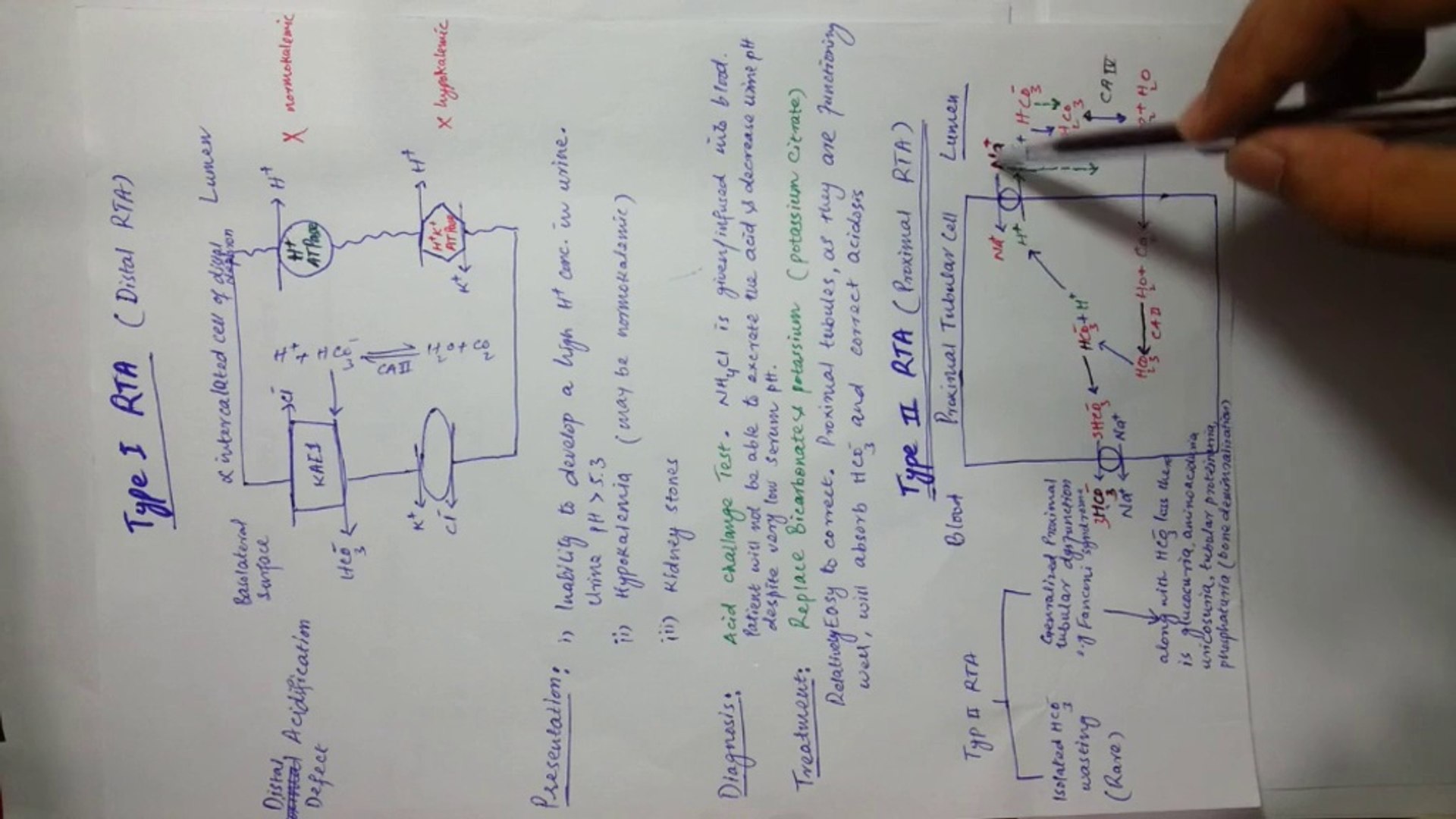 ⁣Renal Tubular Acidosis .... Pathophysiology, Diagnosis & Management