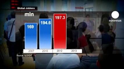 ILO paralajmëron trazira sociale: Eurozona po vuan papunësinë dhe varfërinë