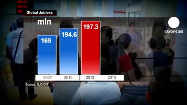 ILO paralajmëron trazira sociale: Eurozona po vuan papunësinë dhe varfërinë
