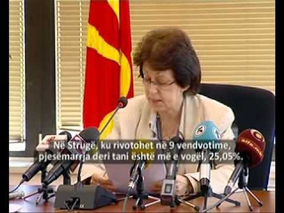 KSHZ: Zgjedhje të qeta, 33.41% deri në ora 13