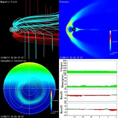 11/05/2011 - Real-time Magnetosphere Simulation