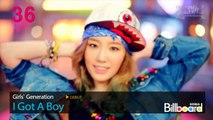 (1.3.2013) Billboard Korea K-POP Hot100 Top50