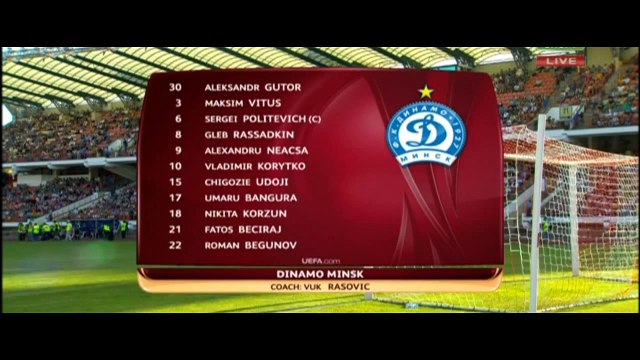 Dinamo Minsk F.C. 2 - 0 FC Red Bull Salzburg