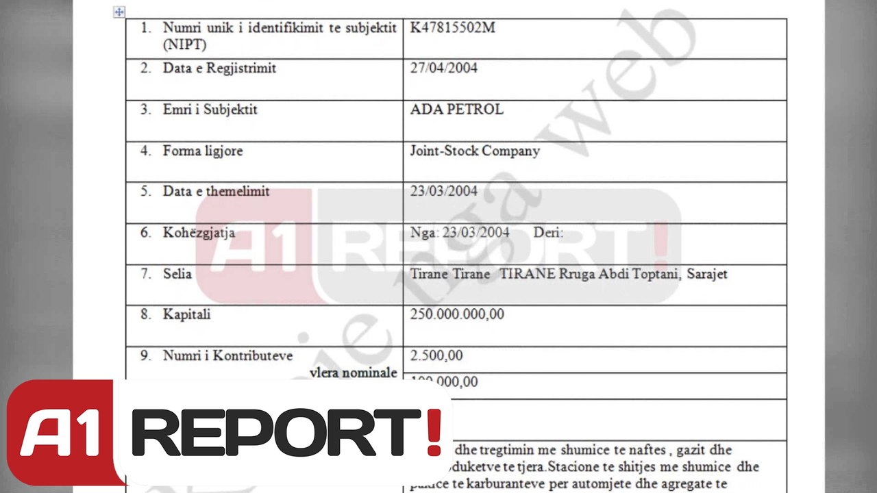 Trafiku i naftës, zbulohet dëmi 4 mln $ ndaj shtetit