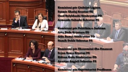 Komisionet parlamentare drejt miratimit.Partitë dorëzojnë emrat që do të konstituohen ditën e enjte
