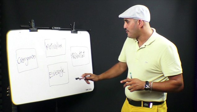 cours de guitare motivants présentation / Aliane Nouredine