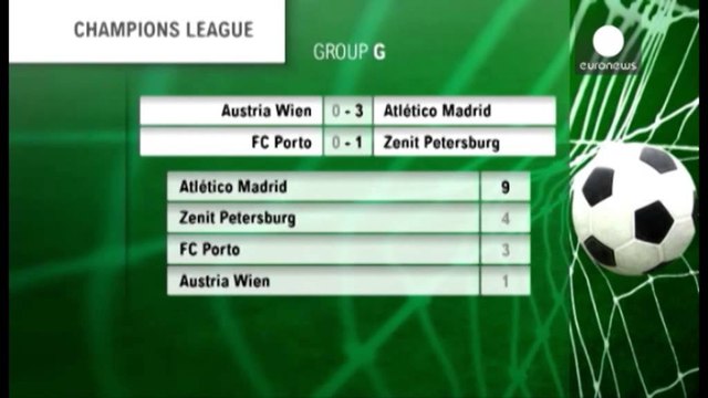 Milan i bën ballë Barcelonës: Katalanasit, barazojnë 1-1, në San Siro