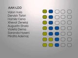 Lajme - Asambleistët e zgjedhur për Asamblenë Komunale të Gjakovës
