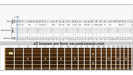 Télécharger la video: The Weeknd - Tell Your Friends How To Play Melody on Guitar Sheet Music Tabs Question