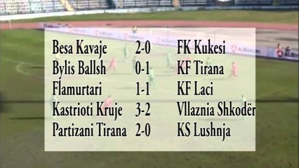 Superliga java e 19-të. Laçi barazon me Flamurtarin, Bylisi humbet me Tiranën