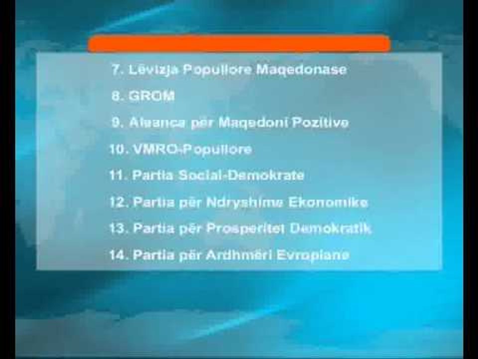 Shorti: LSDM numër 1, VMRO-DPMNE numër 5, BDI numër 4, PDSH numër 2