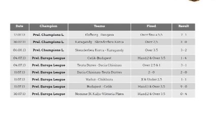 Trukimet e ndeshjeve. Dyshime edhe për takimet e superiores