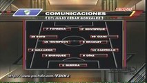 W Connection vs Comunicaciones 1-2 [27/08/09] Concacaf Liga de Campeones