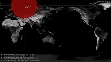 Visualization of nuclear detonations from 1945 to present