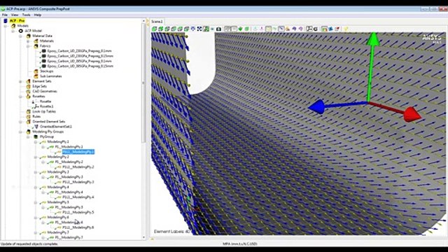 Composite Optimization with ANSYS Composite PrepPost and optiSLang
