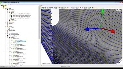Composite Optimization with ANSYS Composite PrepPost and optiSLang