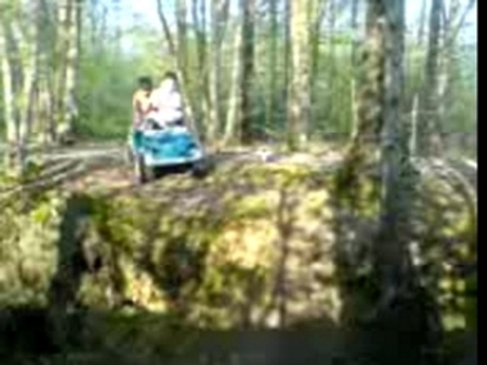 Cascade risquer