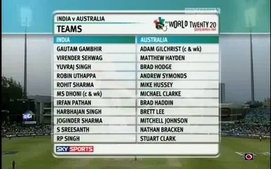 Download Video: INDIA v AUSTRALIA SemiFinal HIGHLIGHTS T20 World cup 2007