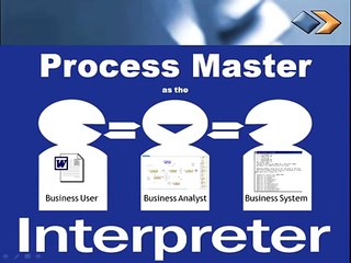 How to quickly do Lean VSM (Value Stream Mapping) using BPMN