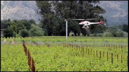Buy Best Drones |Drones Reviews  For Beginners | Compare | Use | Problem with drones