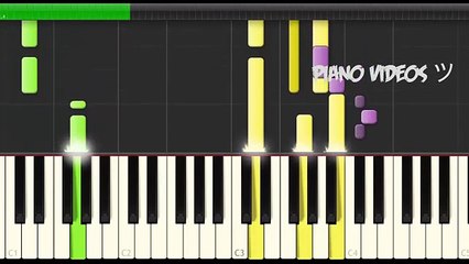 Si Me Recuerdas - Marco Antonio Solís Piano Tutorial - Piano videos ツ
